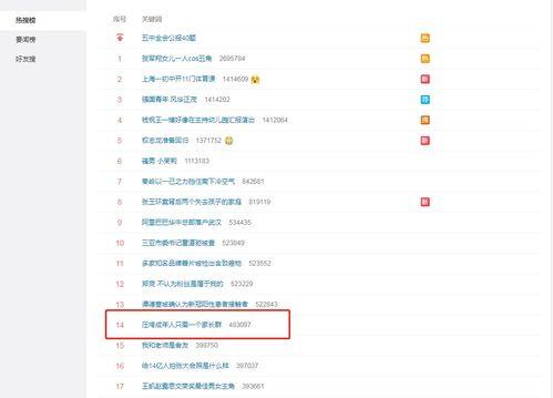 发布成人短视频的网站,内容丰富，尺度适中，你了解多少？
